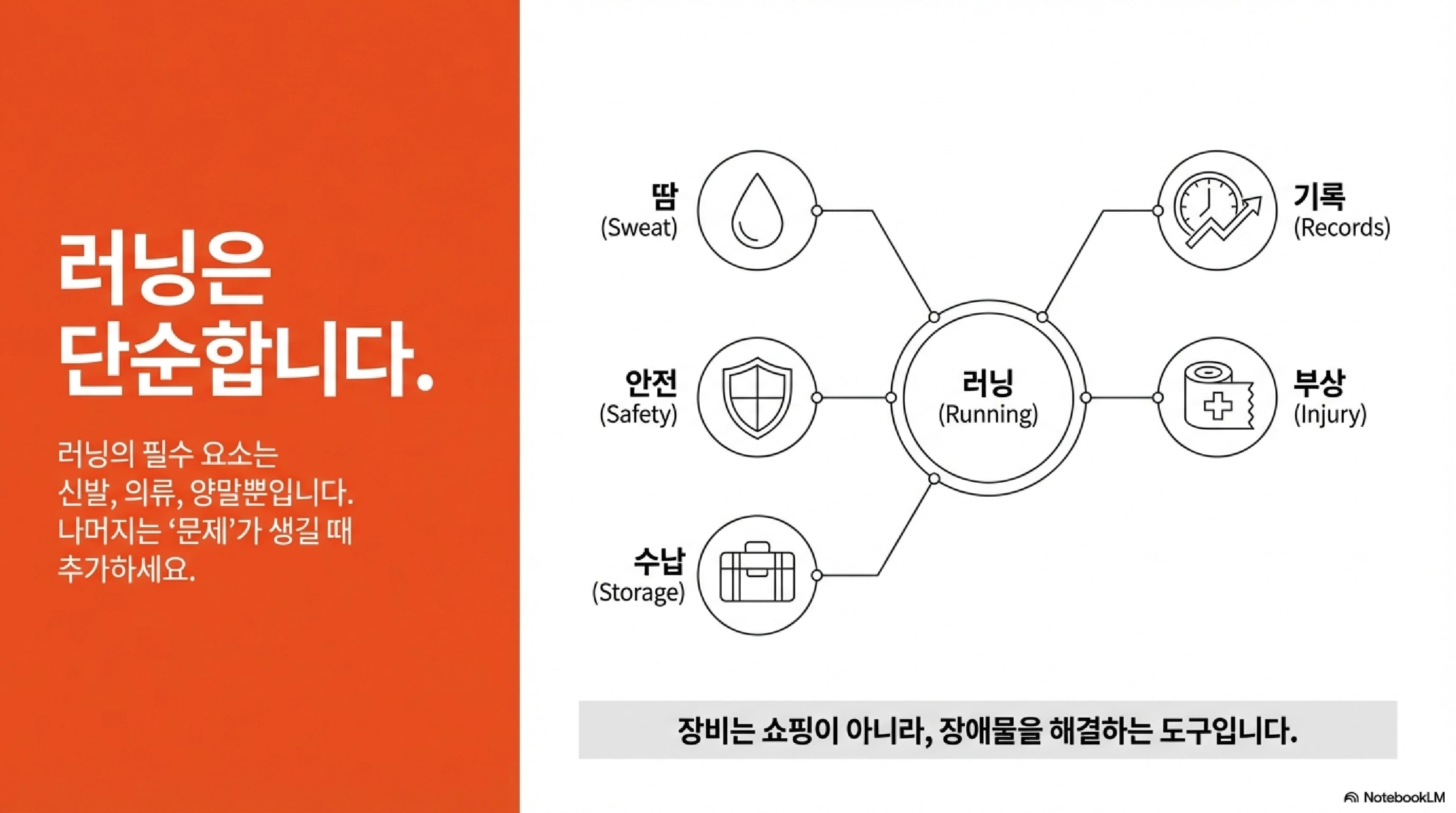 러닝 스마트기어 통합 가이드 2번 이미지